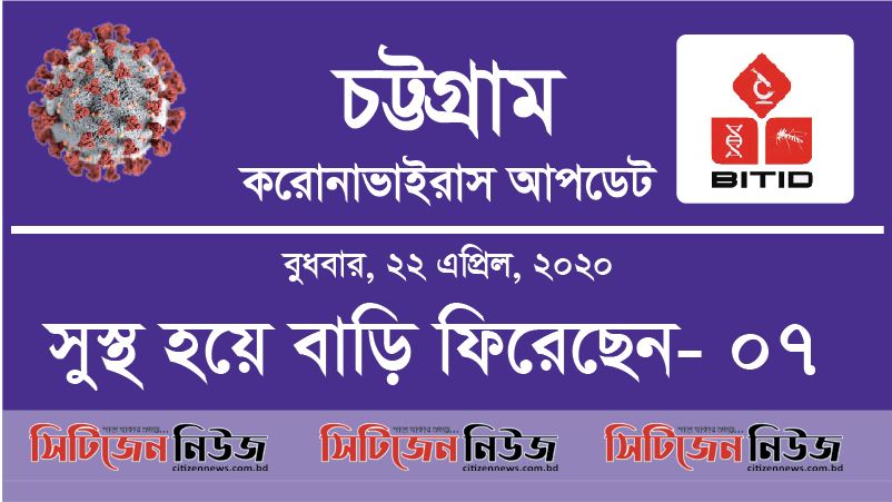 প‌জে‌টিভ ৩; নমুনা পরীক্ষা ১৬৫ জ‌নের