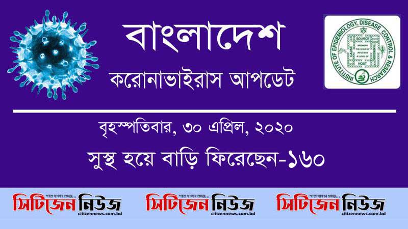 নতুন আক্রান্ত ৫৬৪; মারা গেছেন ৫জন