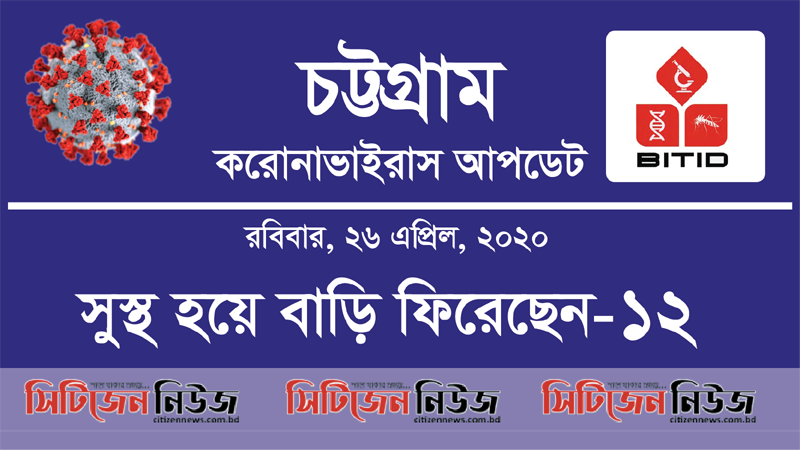 প‌জে‌টিভ ১০; নমুনা পরীক্ষা ১০১ জ‌নের