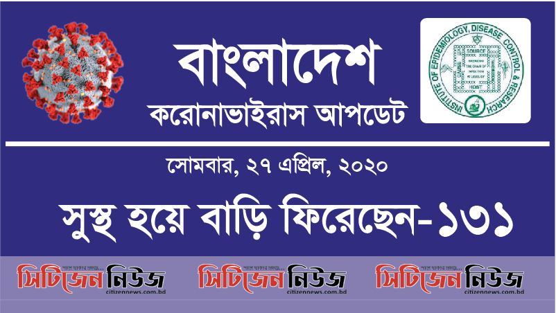 নতুন আক্রান্ত ৪৯৭; মারা গেছেন ৭জন