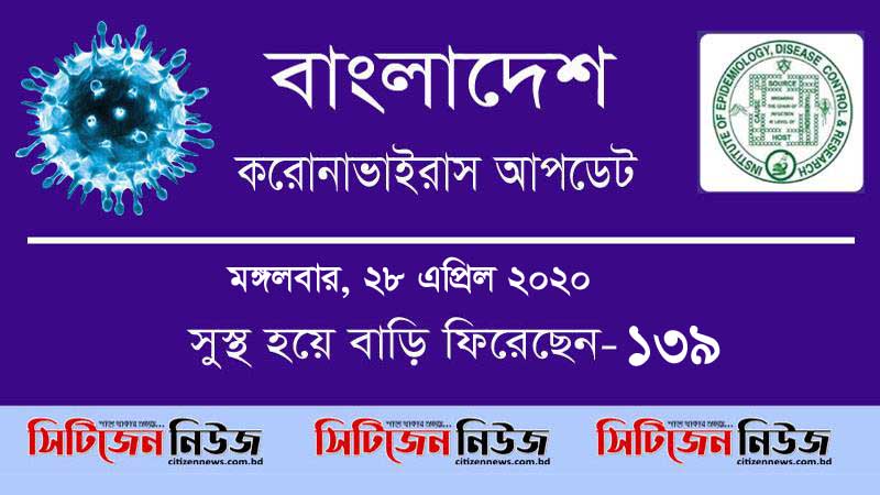নতুন আক্রান্ত ৫৪৯; মারা গেছেন ৩জন