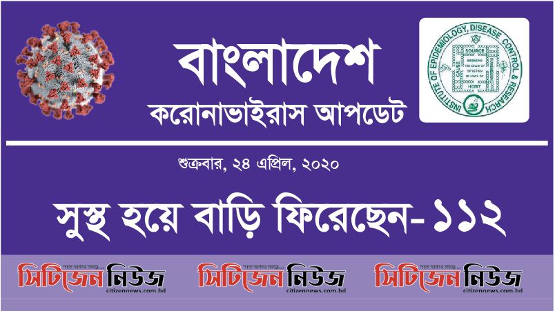 নতুন আক্রান্ত ৫০৩; মারা গেছেন ৪জন
