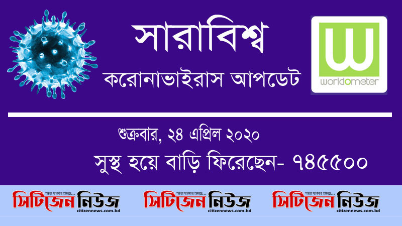 বিশ্বে মৃতের সংখ্যা ১ লাখ ৯০ হাজার ৬৩৫ জন