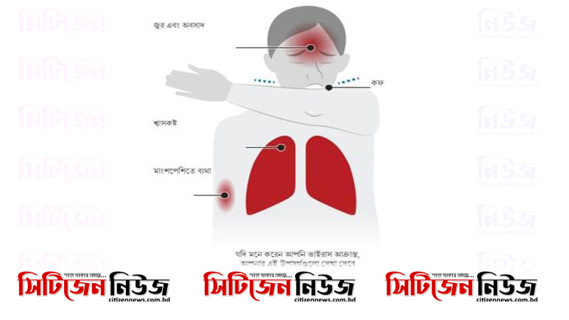 করোনা আক্রান্ত অনেকের লক্ষণ প্রকাশ পাচ্ছে না