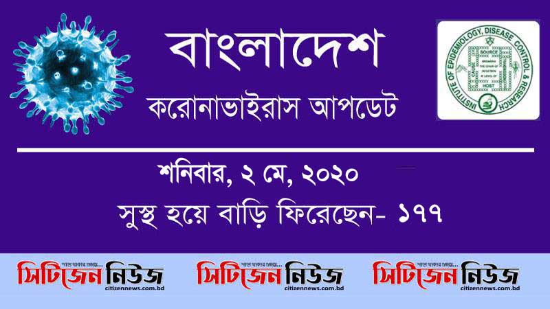 নতুন আক্রান্ত ৫৫২; মারা গেছেন ৫জন