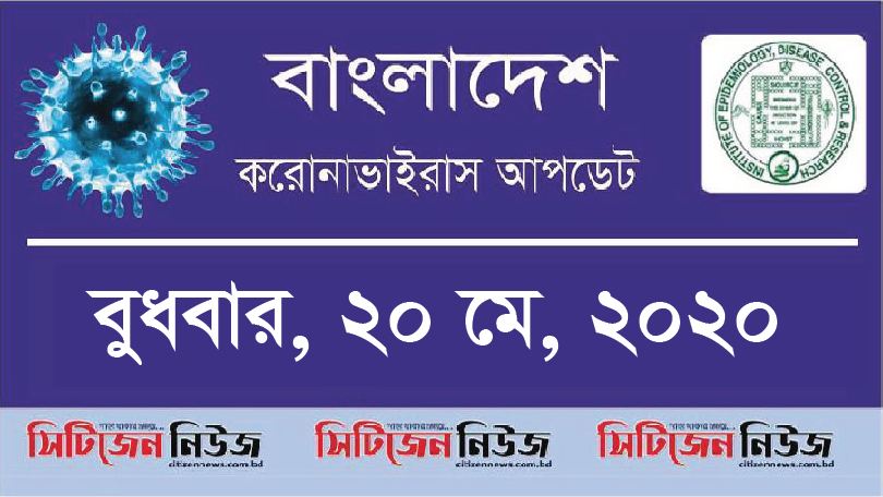 নতুন শনাক্ত ১৬১৭; মারা গেছেন ১৬জন