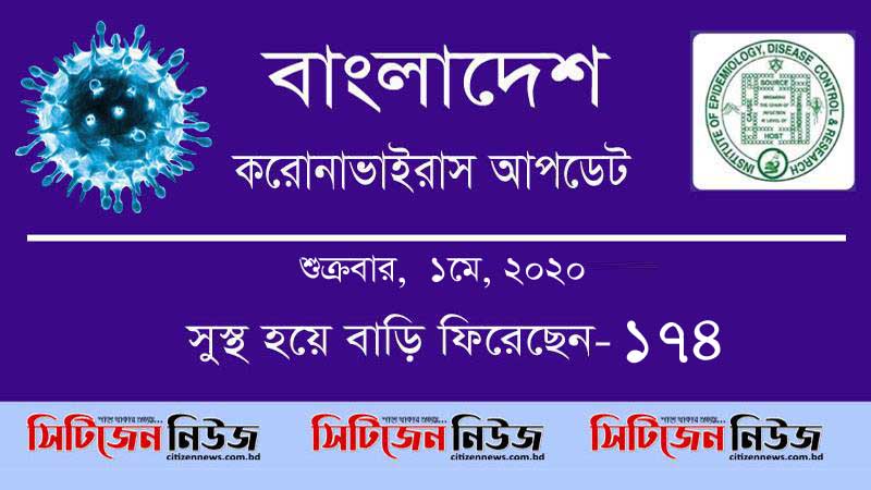 নতুন আক্রান্ত ৫৭১; মারা গেছেন ২জন
