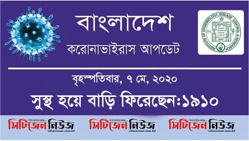 দেশে ২৪ ঘণ্টায় নতুন শনাক্ত ৭০৬ জন