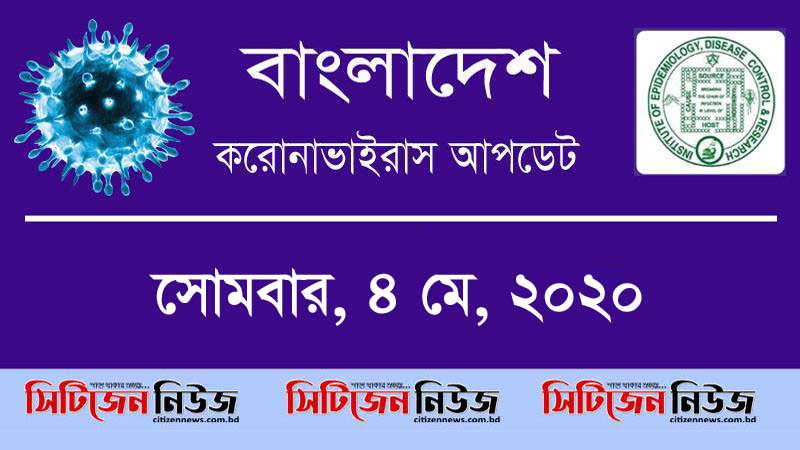 নতুন আক্রান্ত ৬৮৮; মারা গেছেন ৫জন