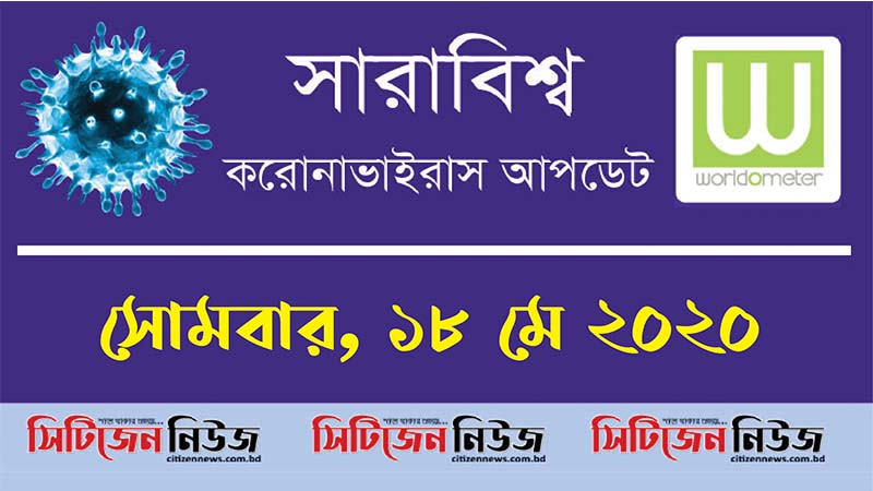 বিশ্বে মৃতের সংখ্যা ৩ লাখ ১৬ হাজার ৭১১ জন