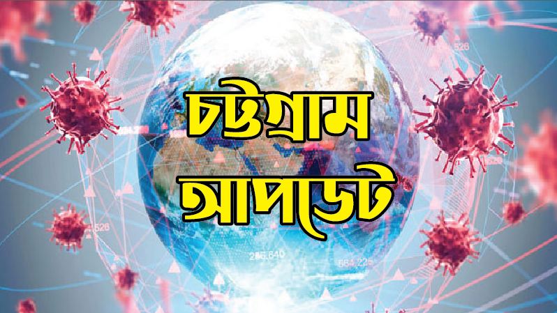 ৩ গবেষণাগারে পজেটিভ ৫৪; নমুনা পরীক্ষা ২৪৪ জনের