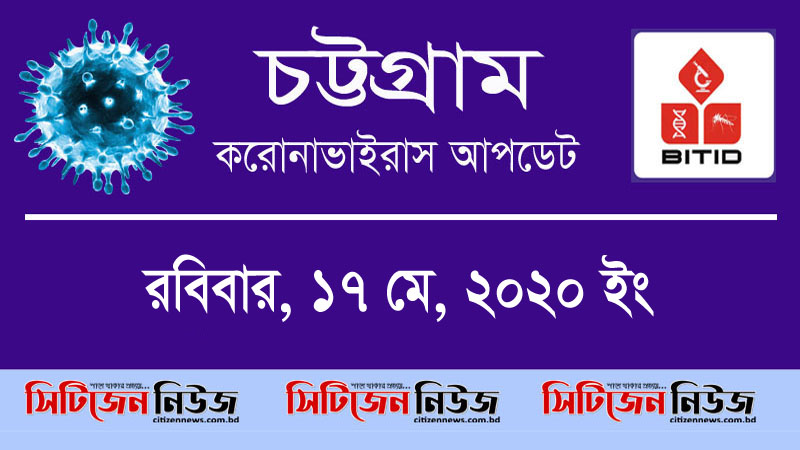 পরীক্ষা ৫০১ জনের; পজেটিভ ৯৩