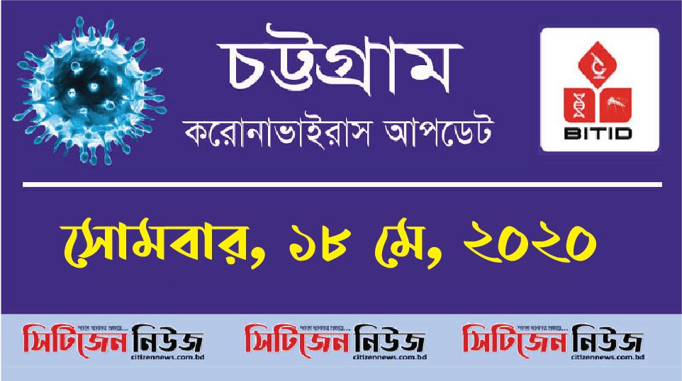 পরীক্ষা ২২২ জনের; পজেটিভ ৫৬