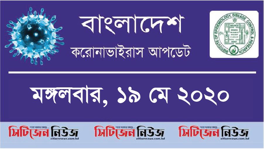 নতুন শনাক্ত ১২৫১; মারা গেছেন ২১জন