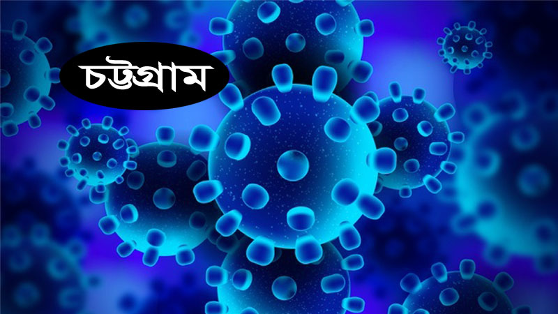 পজেটিভ ৮৩; নমুনা পরীক্ষা ৩৯৫ জনের