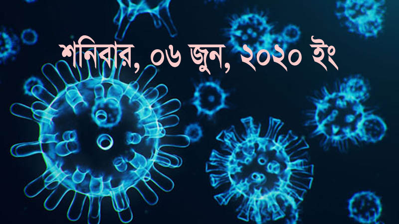 মৃত ৩৫; নতুন আক্রান্ত ২৬৩৫ জন