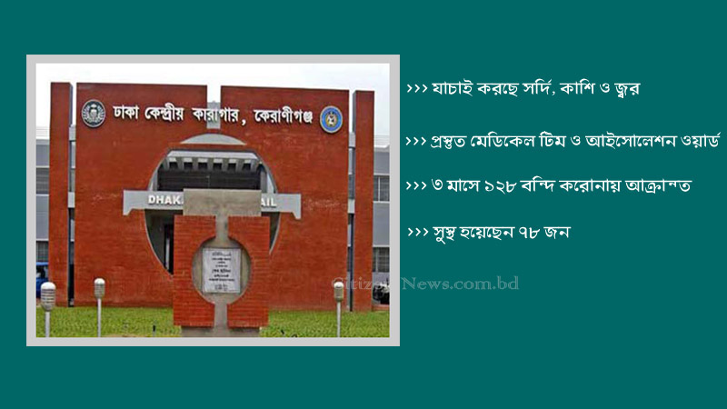 কারাগারে ঢুকলেই ১৪ দিনের কোয়ারেন্টাইন