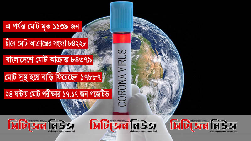 করোনা: চীনকে ছাড়িয়ে বাংলাদেশ!