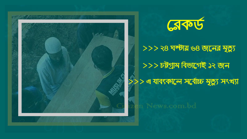 চট্টগ্রামে গত ২৪ ঘন্টায় ১২ জনের মৃত্যু