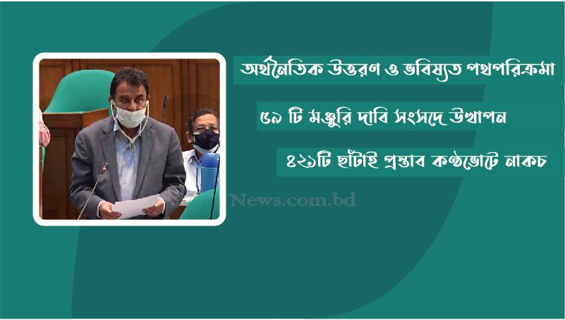 ৫ লাখ ৬৮ হাজার কোটি টাকার বাজেট পাস