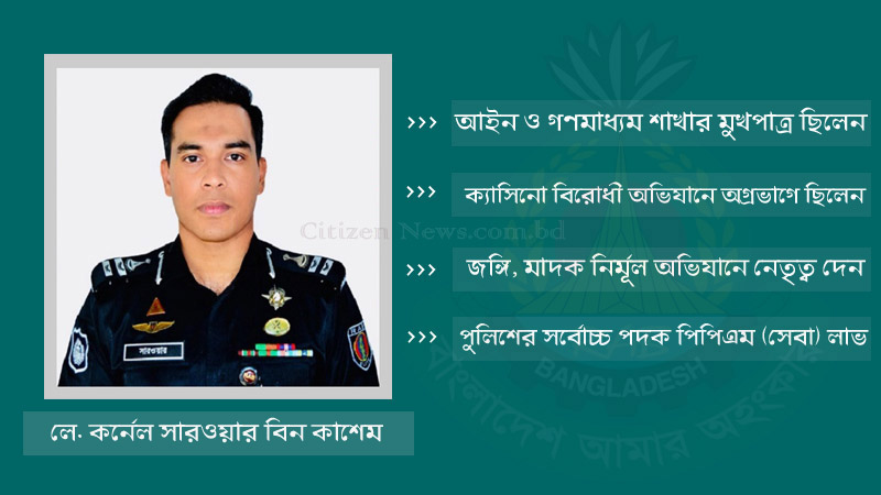 র‍্যাবের গোয়েন্দা শাখার প্রধান সারওয়ার বিন কাশেম