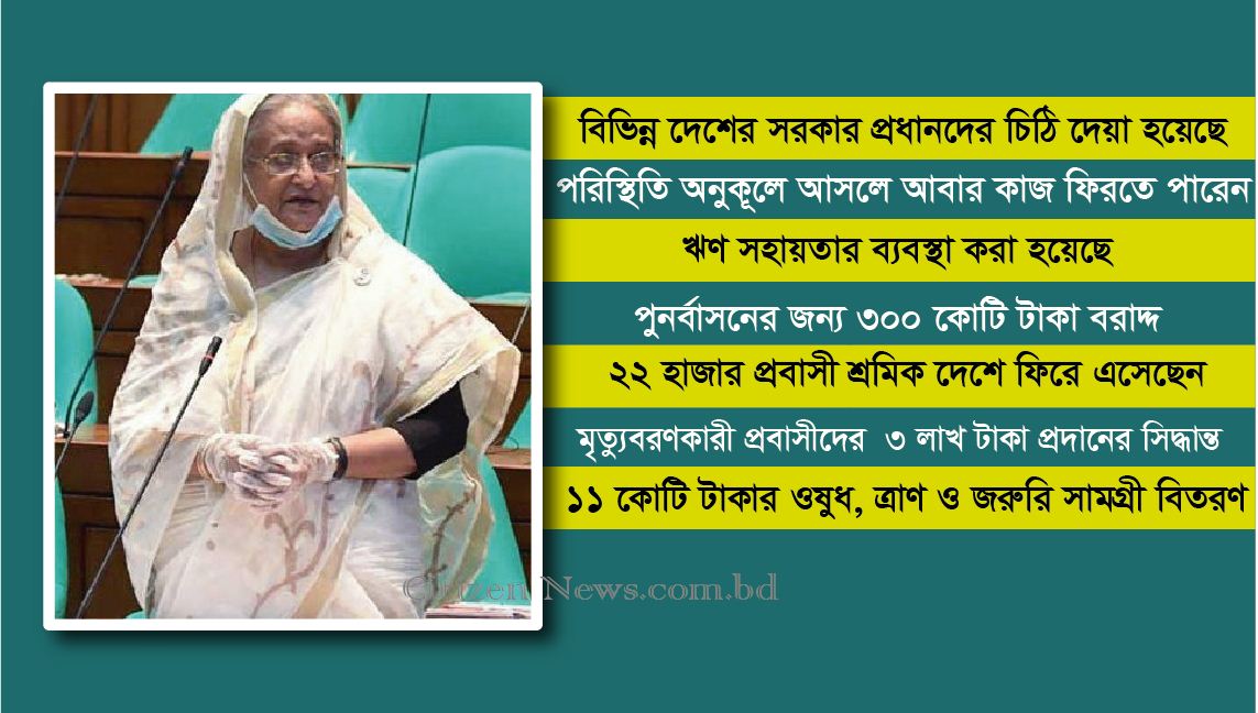 প্রবাসীদের জন্য ২০০ কোটি টাকা তহবিল: প্রধানমন্ত্রী
