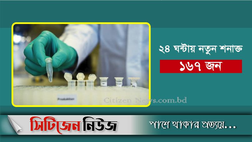 চট্টগ্রামে করোনা আক্রান্তের সংখ্যা বেড়ে ১২ হাজার