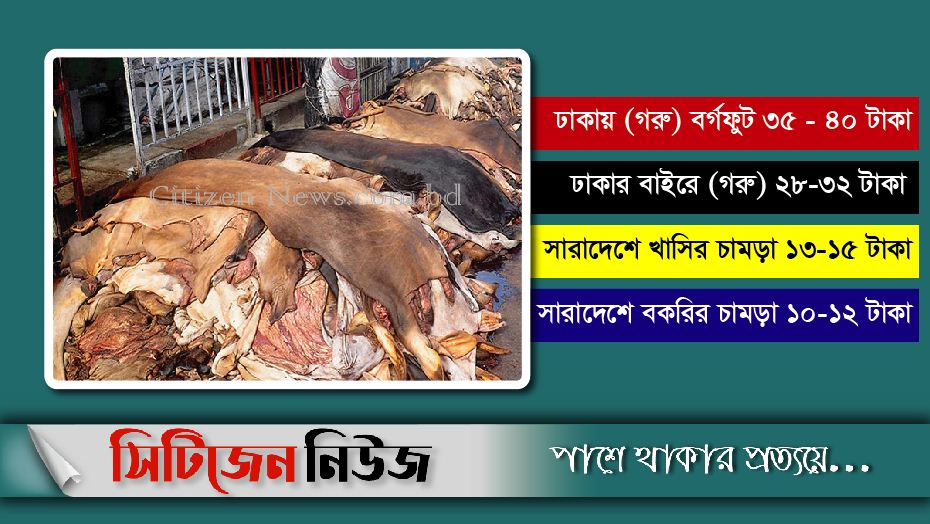 চামড়ার দাম ঘোষণা