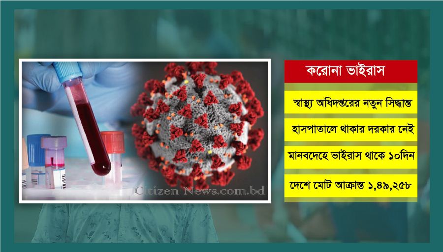 দেশে করোনা পরীক্ষায় নতুন নিয়ম