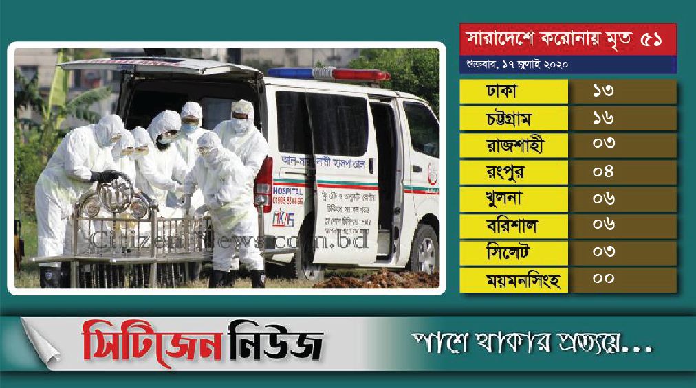 করোনা: চট্টগ্রামে বেড়েছে মৃত্যুর সংখ্যা