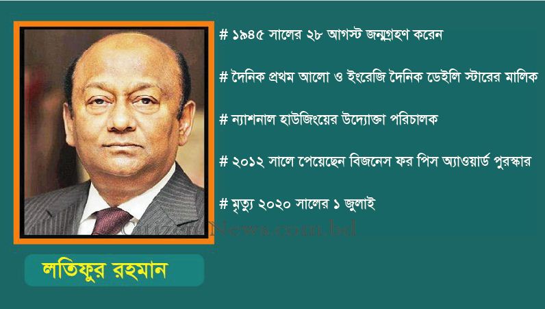 ট্রান্সকম গ্রুপের চেয়ারম্যান লতিফুর রহমান আর নেই