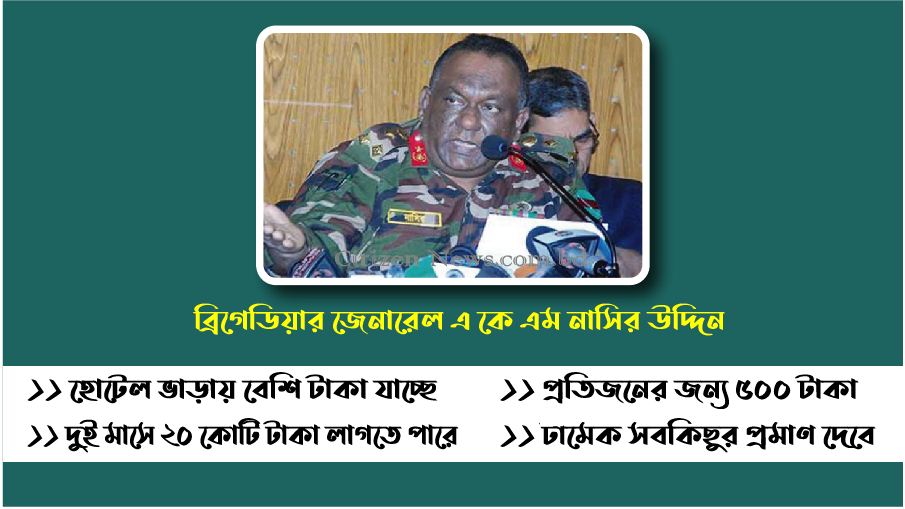`২০ কোটি টাকা খাবার বিলের খবর মিথ্যা’