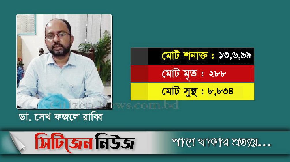 করোনাভাইরাস: পরিস্থিতি স্বাভাবিক হচ্ছে চট্টগ্রামে!