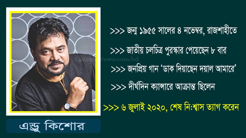 এন্ড্রু কিশোর মারা গেছেন