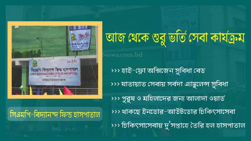 প্রান্তিক করোনা রোগী সেবায় ‘সিএমপি-বিদ্যানন্দ ফিল্ড হাসপাতাল’