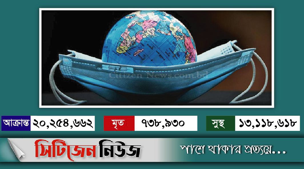 সুস্থ হয়ে ফিরলেন এক কোটি ৩১ লাখ