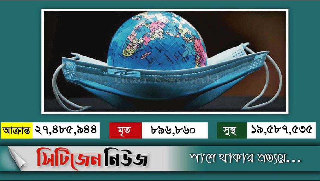 বিশ্বে করোনায় মৃত্যু ছাড়াল ৮ লাখ ৯৬ হাজার