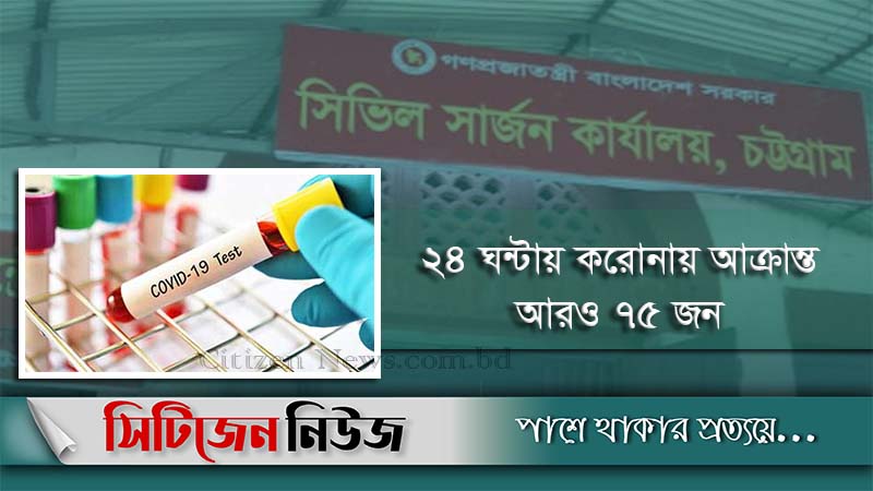 চট্টগ্রামে করোনায় আক্রান্ত ১৭ হাজার মানুষ