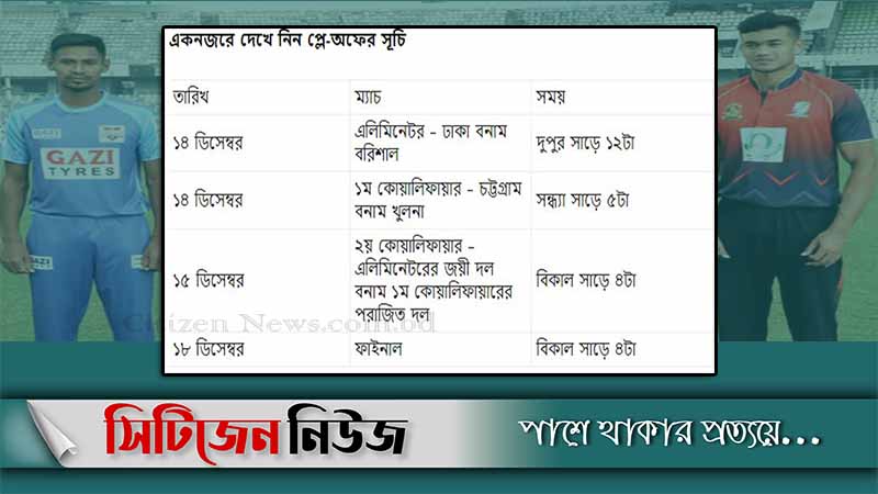 বঙ্গবন্ধু কাপের প্লে-অফের লাইনআপ ও সূচি চূড়ান্ত