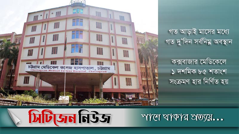 চট্টগ্রামে করোনার সংক্রমণ হার ১০ শতাংশের নিচে