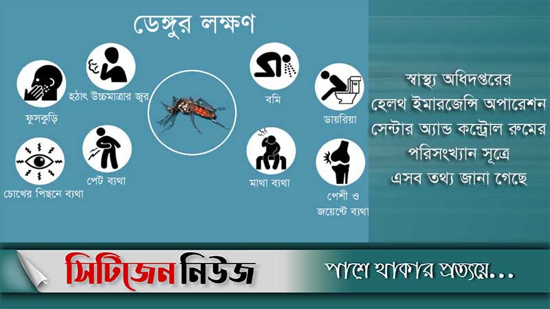 ডেঙ্গু রোগীর সংখ্যা ১৮ হাজার ছাড়ালো