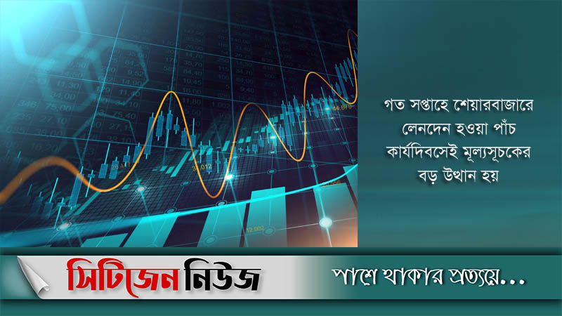 পুঁজিবাজারে সূচকের পতন