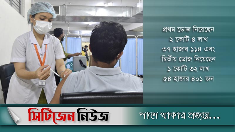 দেশে টিকা নিল ৩৩,৬৯১,৫১৫ জন