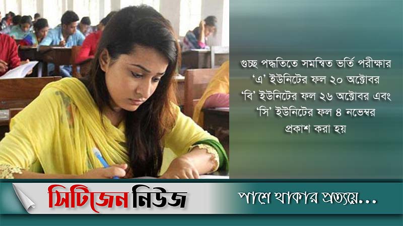 সমন্বিত ভর্তি পরীক্ষার ফল পুনঃনিরীক্ষণের সুযোগ