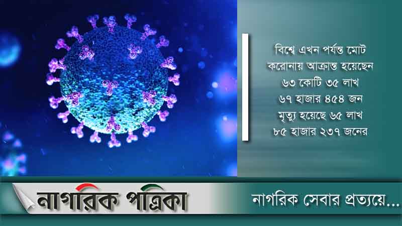 কোভিড: বিশ্বে ২৪ ঘন্টায় ৯৬৯ জনের মৃত্যু