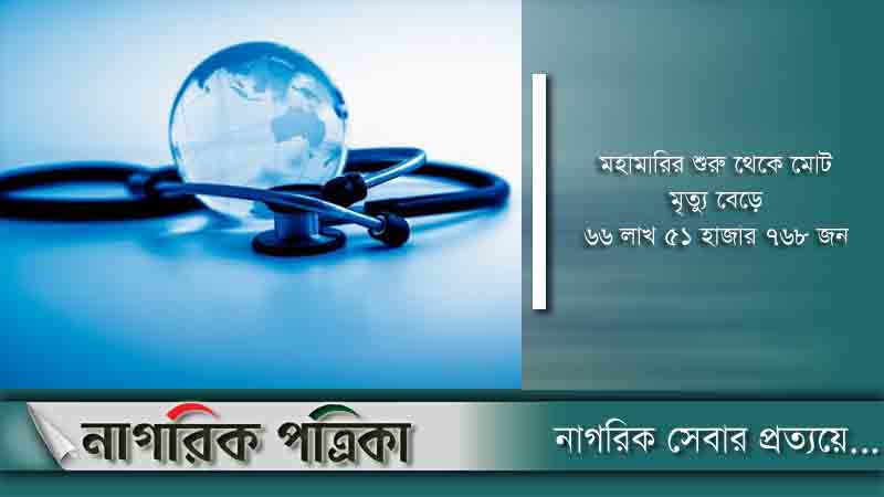 কোভিড: বিশ্বে আরও ১,১৮৭ জনের মৃত্যু