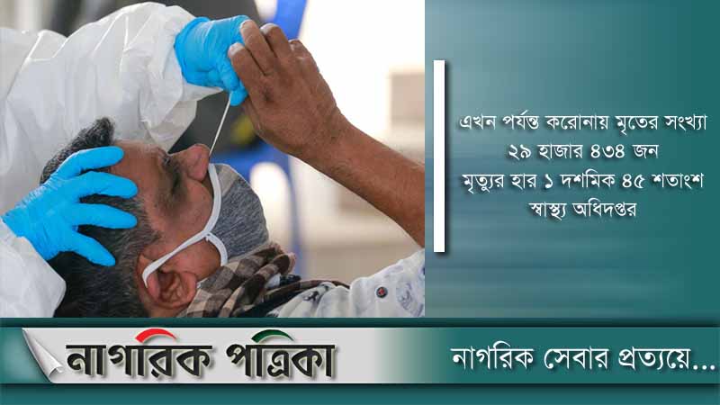 মৃত্যু নেই, আক্রান্ত ১৫ জন