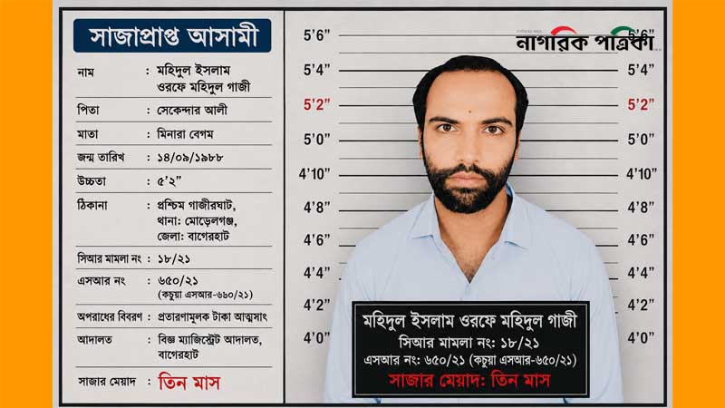 প্রতারণা মামলায় সাজা: স্থায়ী চাকরি হারাতে পারেন কথিত শিক্ষক মহিদুল
