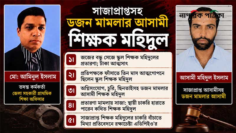 সাজাপ্রাপ্ত শিক্ষক মহিদুলের চাকরি বাঁচাতে মিথ্যা প্রতিবেদনে রক্ষাচেষ্টা এডিপিইও’র