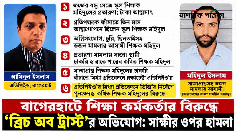 বাগেরহাটে শিক্ষা কর্মকর্তার বিরুদ্ধে 'ব্রিচ অব ট্রাস্ট'র অভিযোগ: সাক্ষীর ওপর হামলা